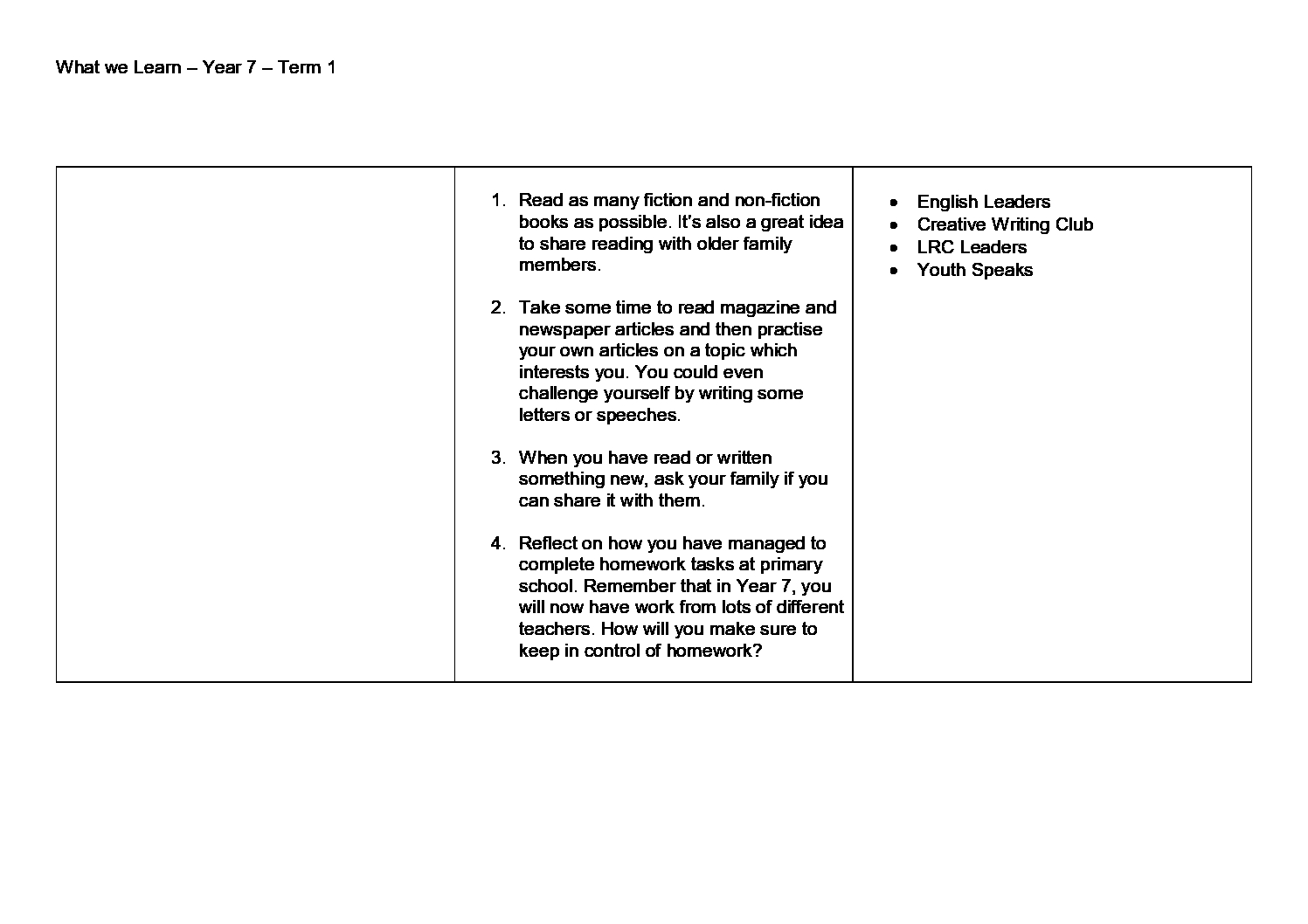 what-we-learn-2020-english-wrhs